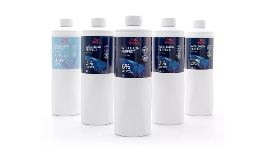 Wella Company
